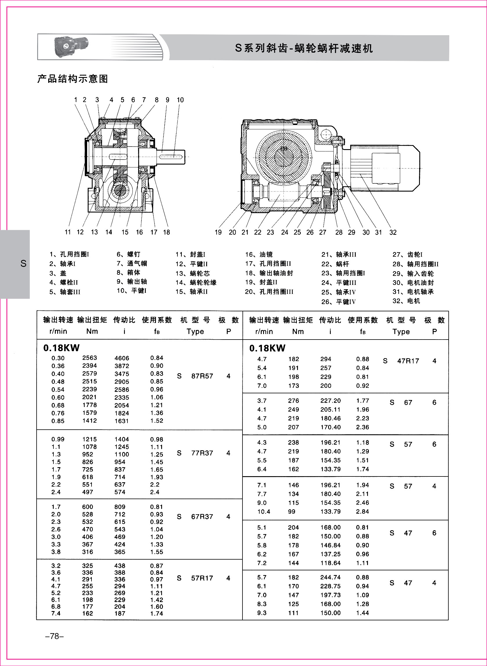 齒輪減速機樣本1-1-78.jpg