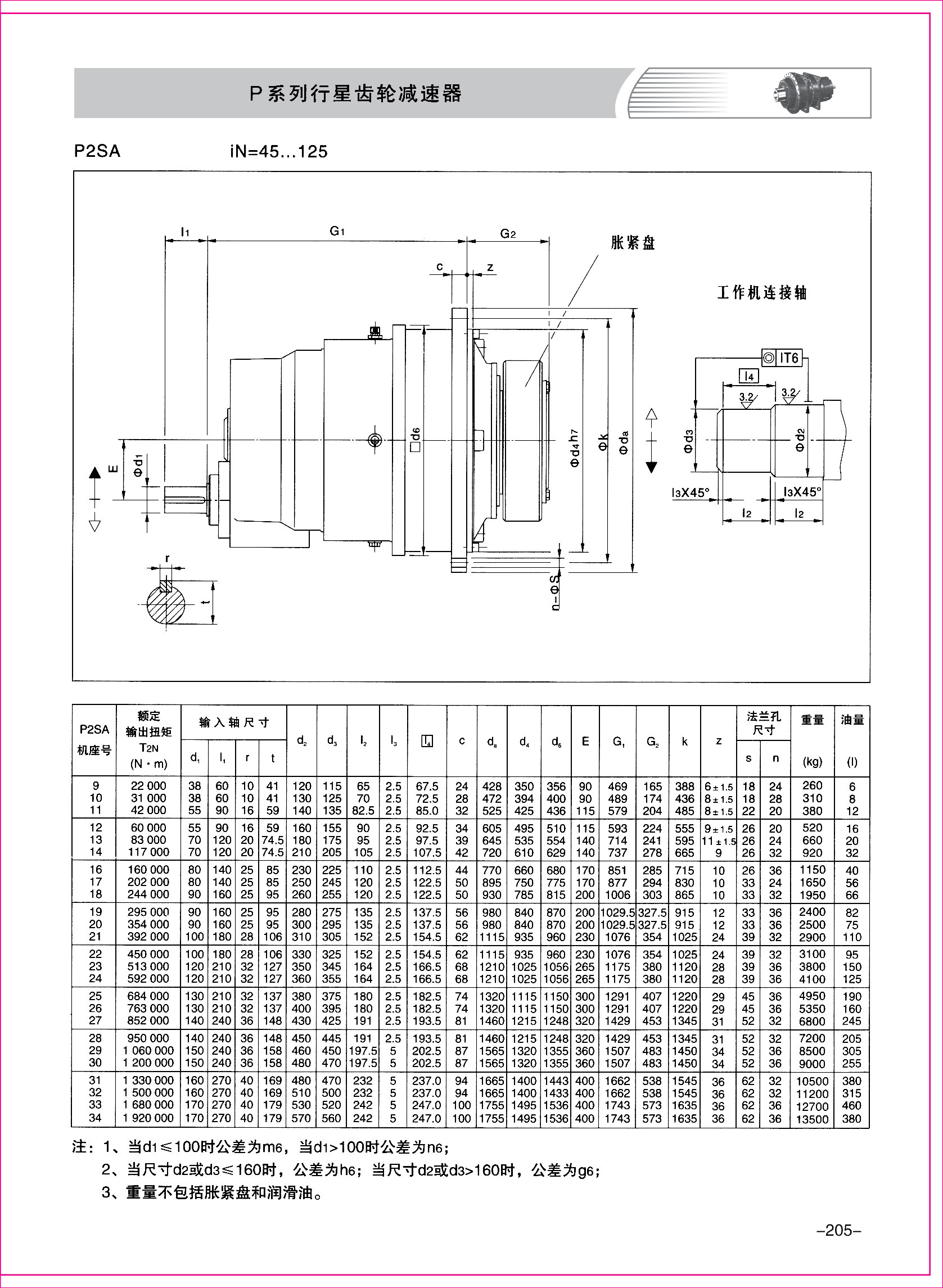 齒輪減速機樣本3-1-05.jpg