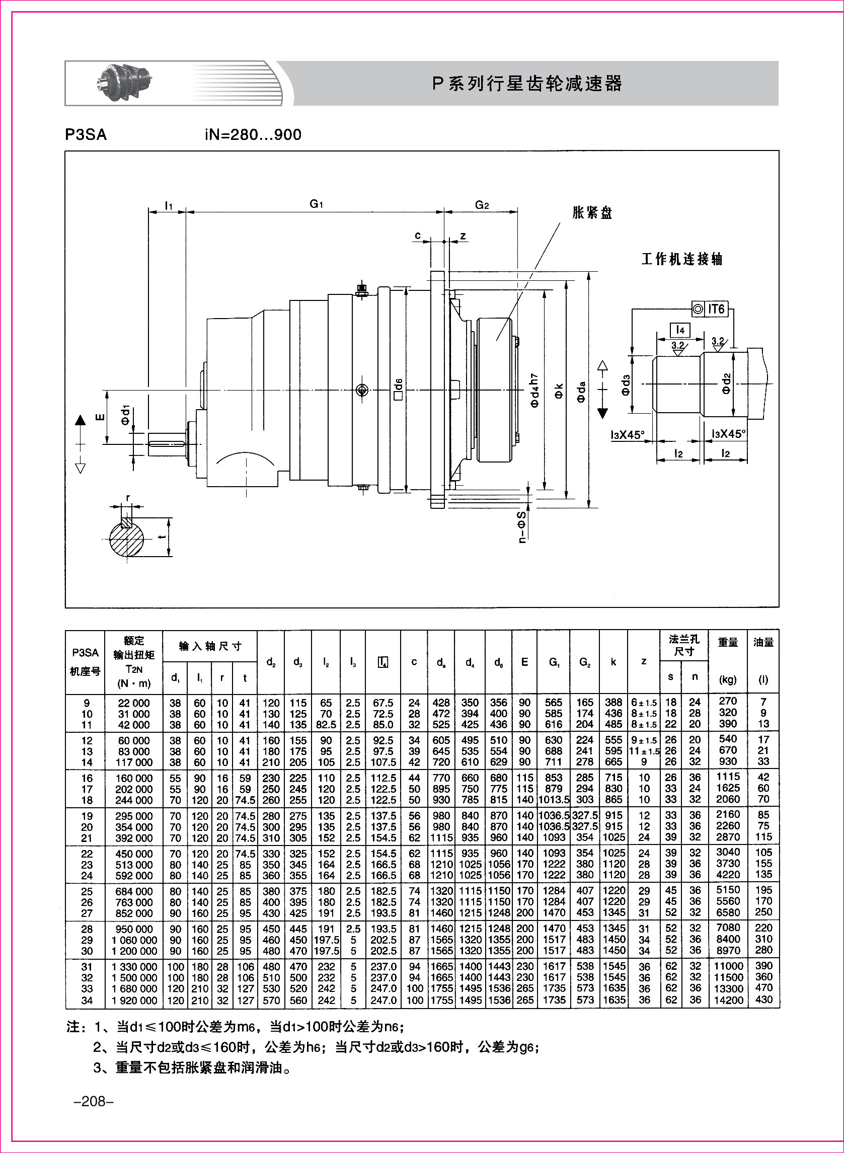 齒輪減速機樣本3-1-08.jpg